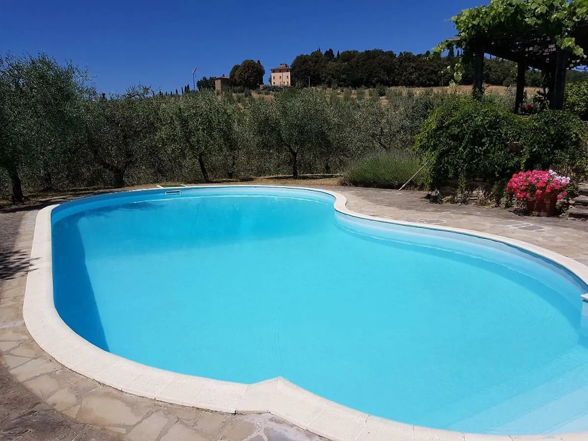 Villa La Torricella Monte San Savino Appartement